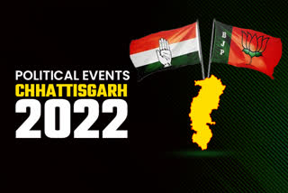 political events of Chhattisgarh