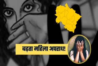Women crimes increased rapidly in Uttarakhand