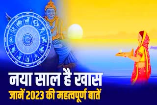 New year 2023 according to astrology