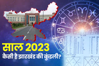 nakshatra of jharkhand in new year 2023