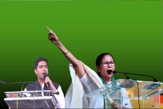 Mamata Abhishek ETV Bharat