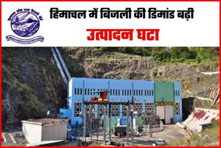 power production Decrease in Himachal