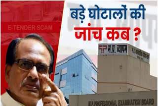 mp Vyapam case