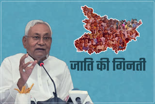 Cast Census in Bihar