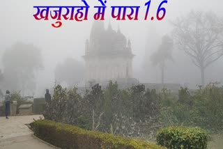 Nowgaon of Chhatarpur district coldest in MP