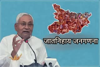 CAST CENSUS IN BIHAR START FROM TODAY
