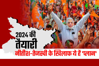 BJP Etv Bharat