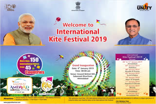 Under the leadership of Prime Minister Modi, the kite of development of Gujarat has been crossing new heights for two consecutive decades," Patel said while inaugurating the event at the Sabarmati riverfront here. The kite festival is an opportunity to touch the sky and reach new heights. Kites are a symbol of progress, prosperity, and flight.