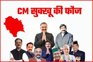 Himachal cabinet expansion