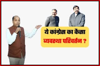 jairam thakur target congress