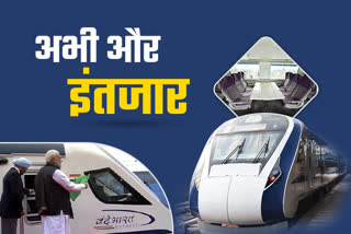 MP Vande Bharat Express Train