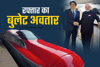 Bullet Train India