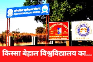 Problem of Bikaner Technical University