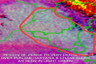 Haryana Weather Update