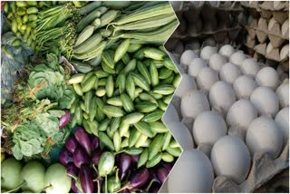 Kolkata Market Price