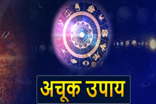 Astrological Remedies For Kalasarp Dosh