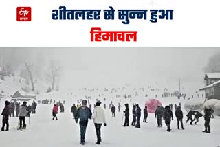 Himachal Weather