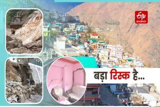 Joshimath Landslide