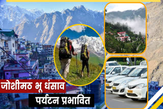 Joshimath Sinking Effect on Uttarakhand tourism
