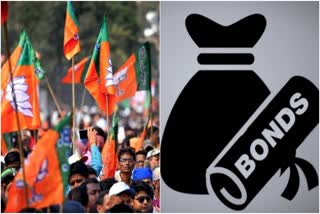 BJP Received highest Electoral Bonds of over Rs 1 Crore in 2021 2022 financial year