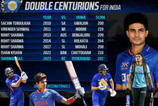 shubman gill fastest century indian to get thousand
