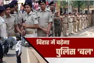 Bihar Police Recruitment