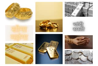 Today Gold silver Rate Raipur