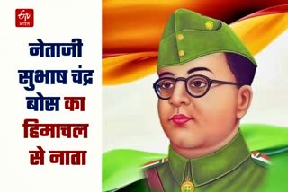 Birth Anniversary of Subhas Chandra Bose.