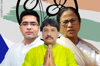 TMC Candidate