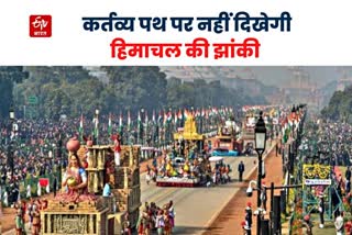 Himachal Tableau on Republic Day