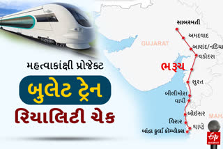 BULLET TRAIN BHARUCH STATION WORK PROGRESS