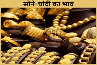Today Gold silver Rate in Raipur