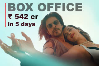 Pathaan box office day 5