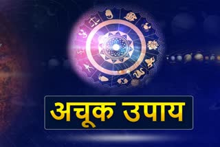 Jyotish Shastra