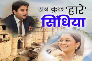 jyotiraditya scindia priyadarshini Raje Scindia love story in hindi