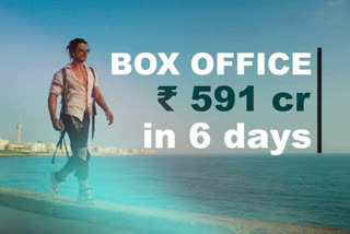 Pathaan box office
