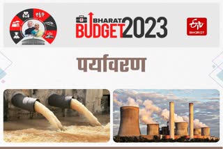 Budget 2023