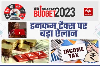 Budget 2023 Income Tax