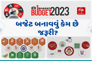 know-importance-of-budget-and-its-prepration