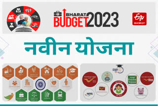 Budget 2023