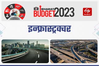 union-budget-infrastructure-development-announcement