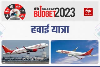 Budget 2023 on Aviation industry