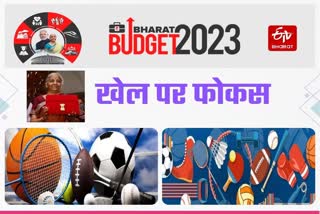 Union Budget 2023 Sports Budget 2023