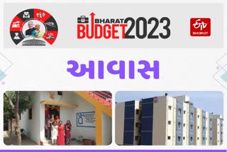 Budget 2023 big announcements in Infrastructure pm awas yojna