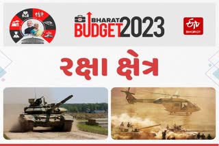 Budget 2023 big announcements in Finance Sector
