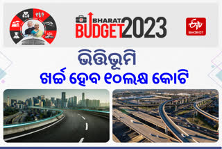 Budget 2023