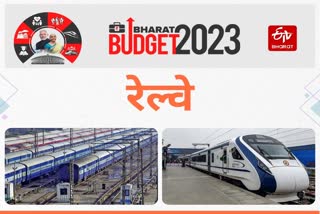 Railway Budget 2023