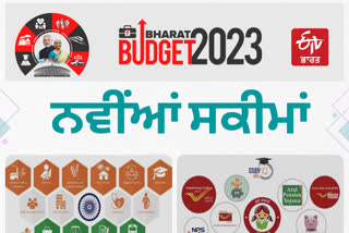 BUDGET 2023 ON NEW SCHEMES FINANCE MINISTER NIRMALA SITHARAMAN MODI GOVERNMENT