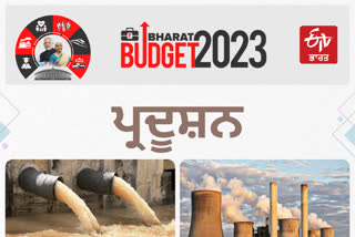 Budget 2023 on climate green energy environment finance minister nirmala sitharaman