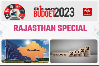 Union Budget 2023